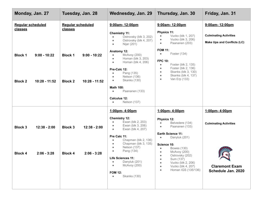 January Assessment Schedules